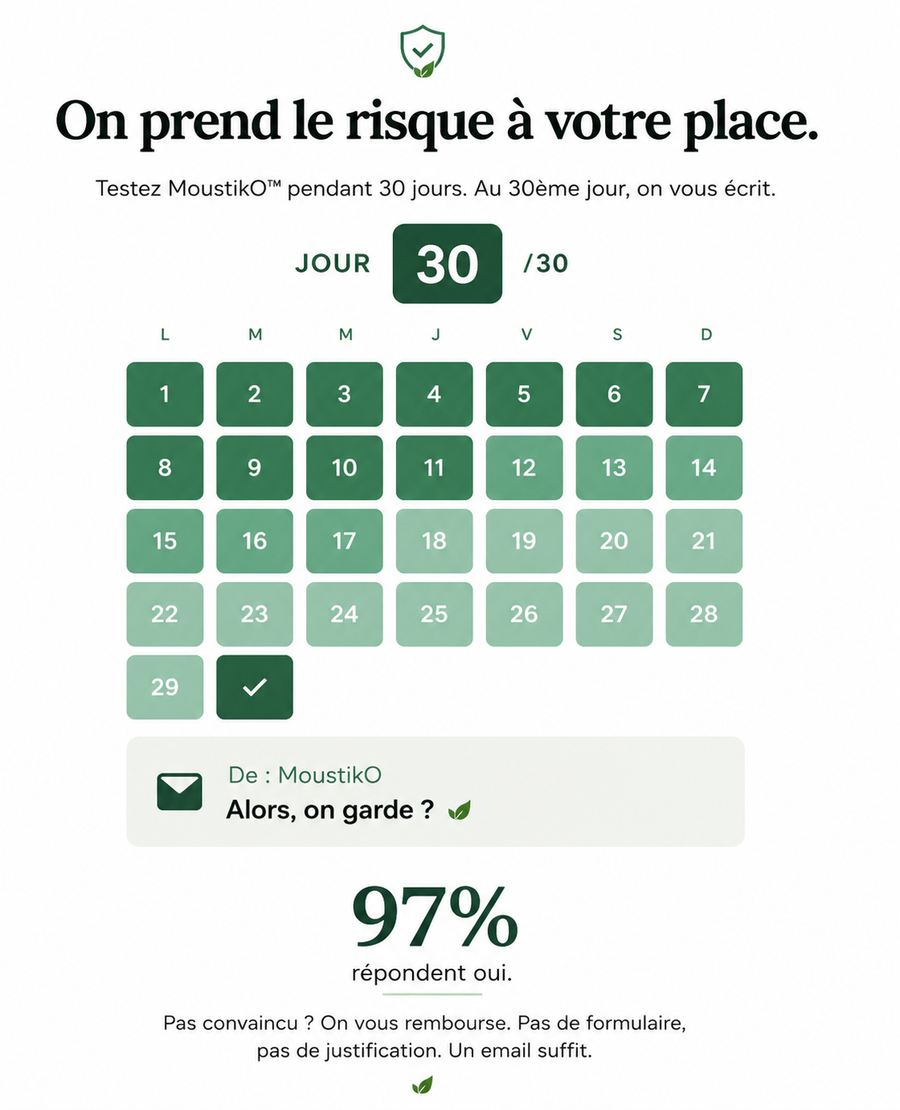 On ne vend pas un piège à moustiques.<br>On vous rend vos soirées et vos nuits.<br><br>