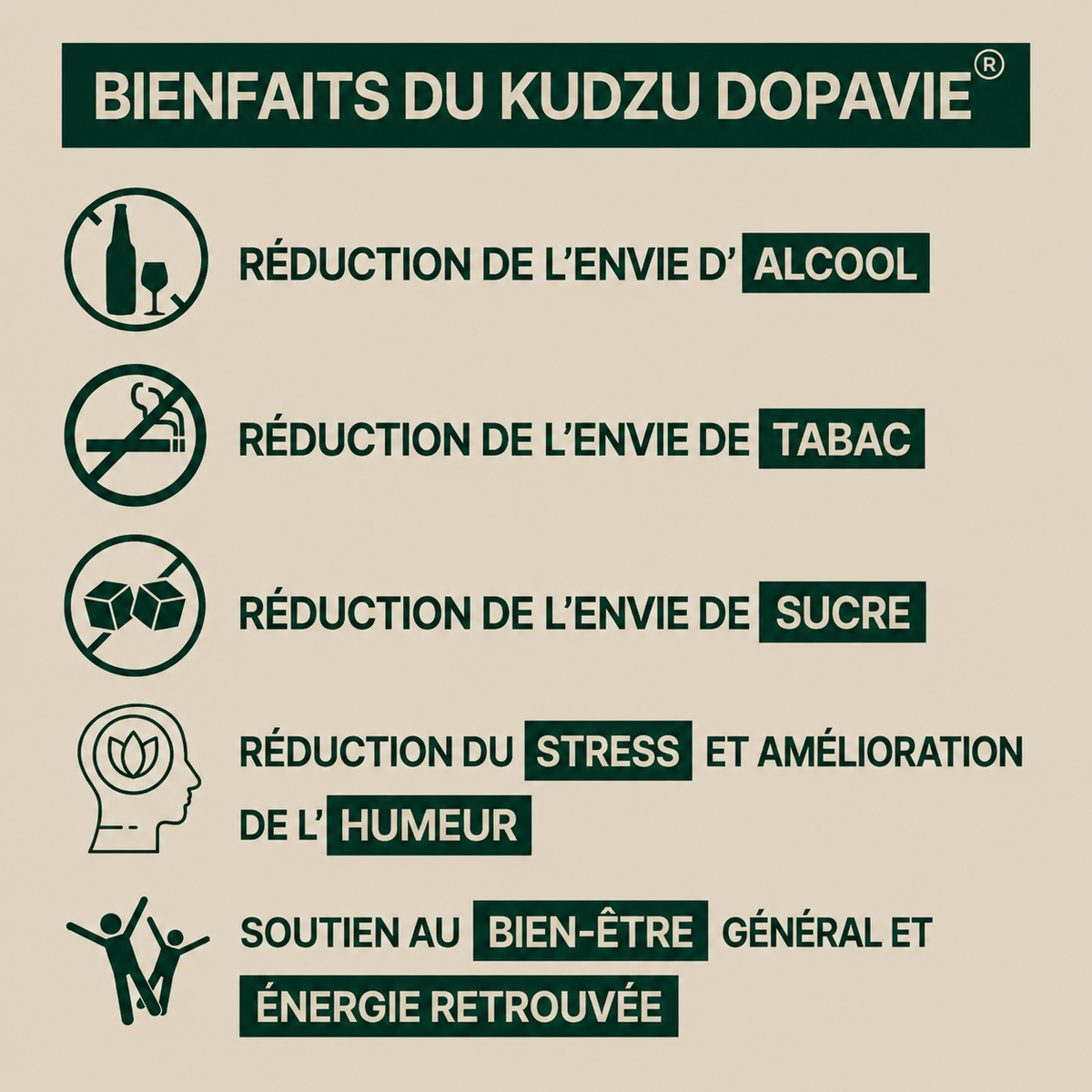 DOPAVIE 40 mg d’isoflavone Extrait de Kudzu - 100% Naturel